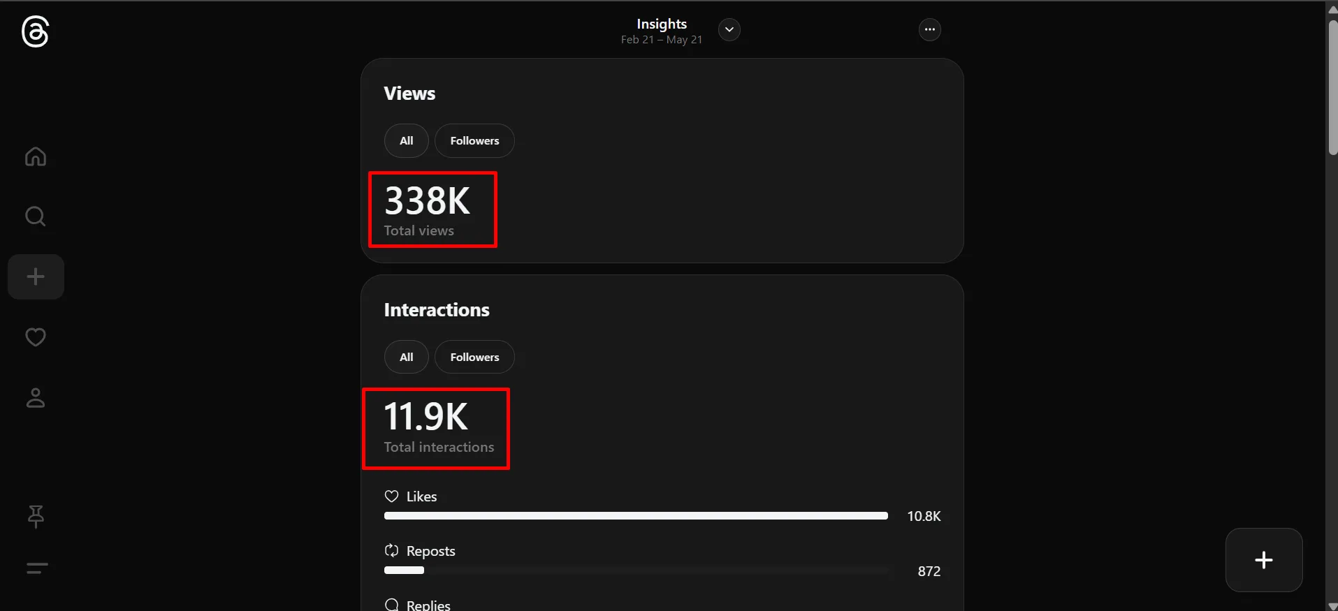 Blainy Threads insights from Feb 21 to May 21: 338K total views and 11.9K total interactions