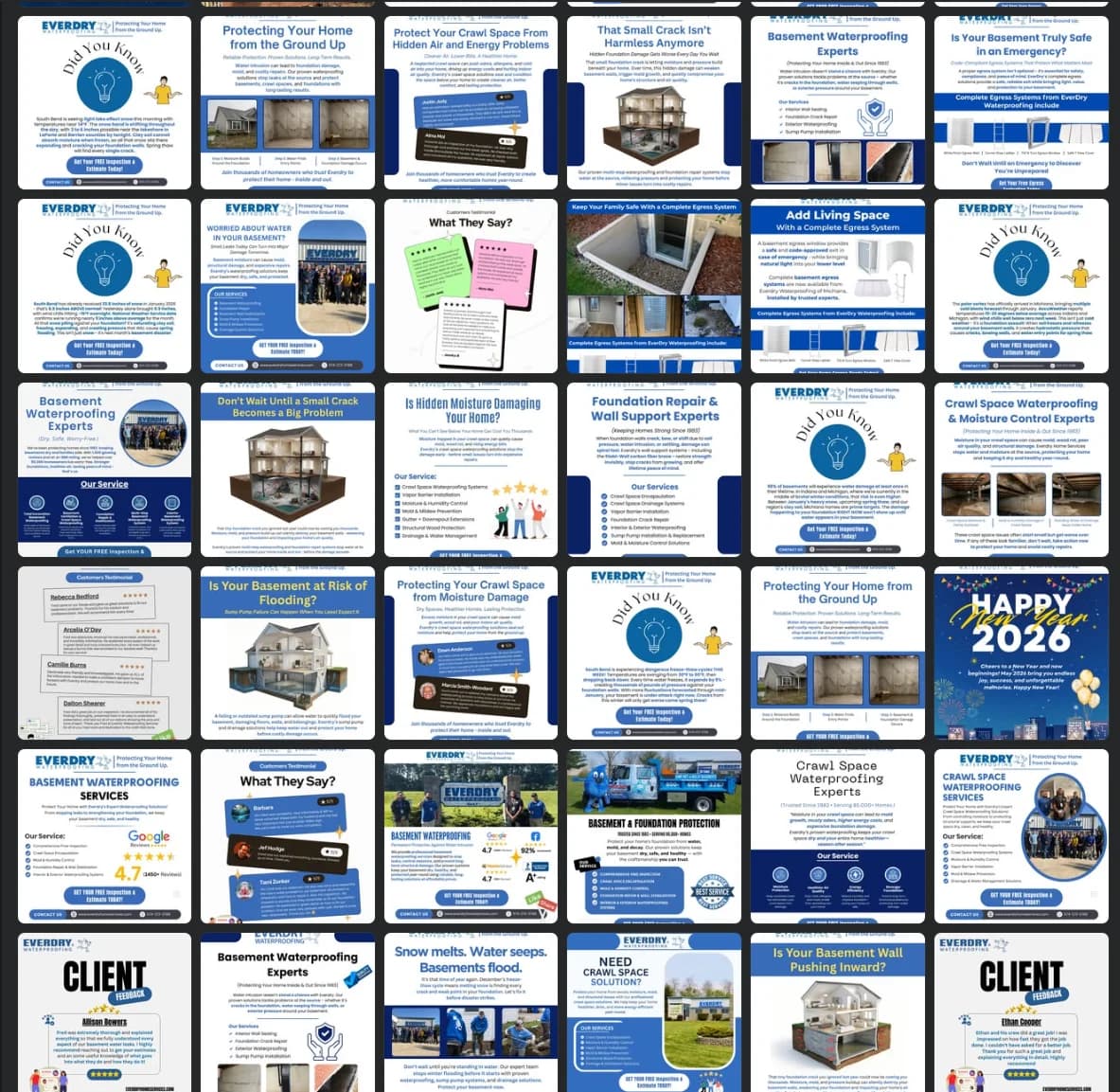 A grid of 36 Everdry Facebook posts I designed in Canva: Did You Know facts, before and afters, customer reviews, egress windows, crawl space and foundation repair promos, and a Happy New Year 2026 post
