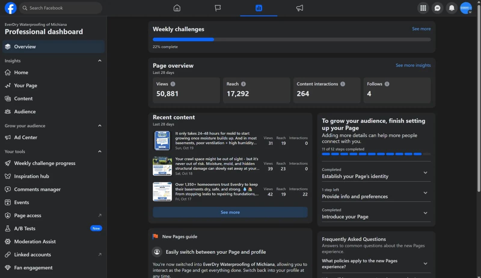 Everdry Facebook professional dashboard in October, last 28 days: 50,881 views, 17,292 reach, 264 content interactions and 4 follows