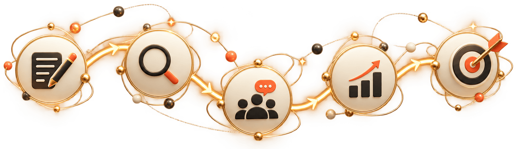 Illustration: a path from writing to search to community to growth to a hit target