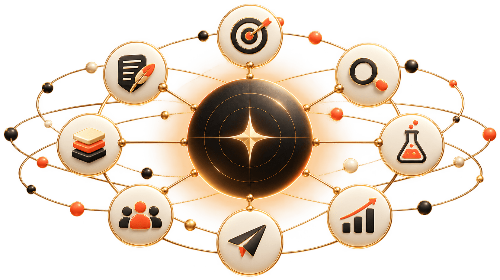 Illustration: content, search, testing, community, distribution and growth all orbiting one central growth system