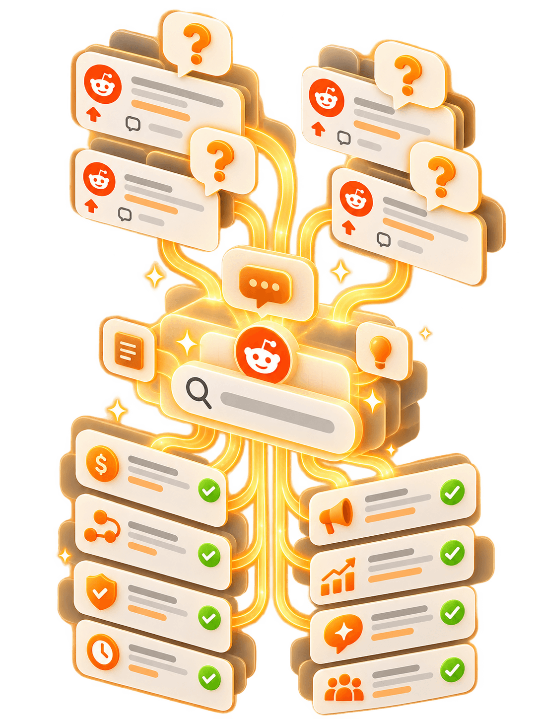 Reddit questions flowing through search into clear answers