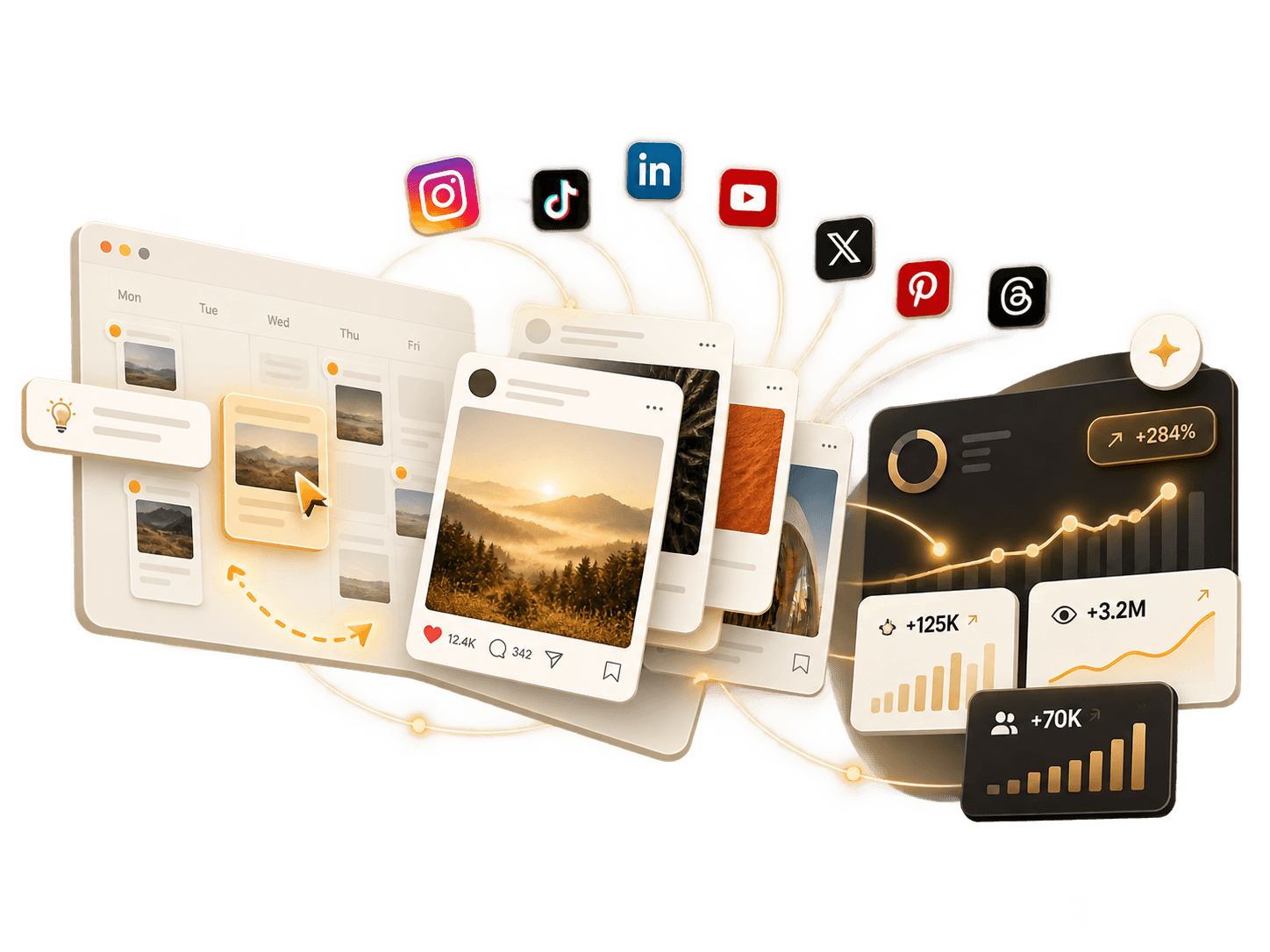 Illustration: a content calendar turning into posts published across Instagram, TikTok, LinkedIn, YouTube, X, Pinterest and Threads, feeding a growth dashboard